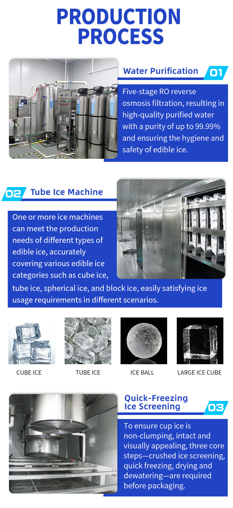 edible ice production line details عملية إنتاج كوب الثلج