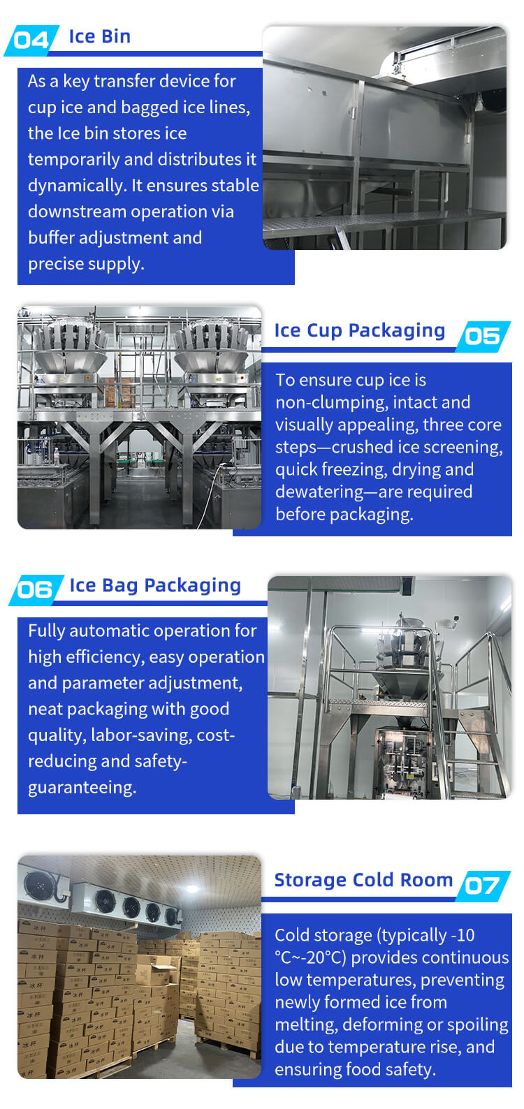 automatic edibe ice production line details كيف يتم صنع أكواب الثلج
