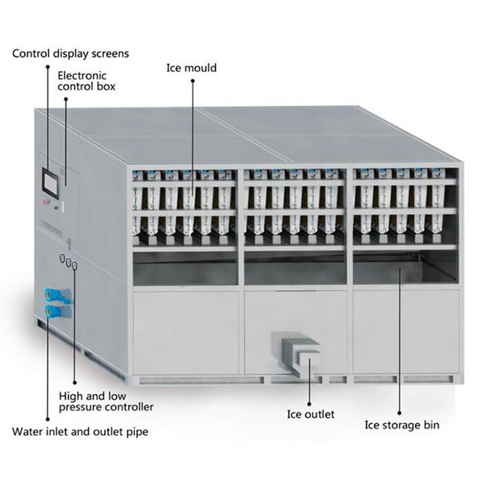 ماكينة تصنيع مكعبات الثلج والكريستال الأوتوماتيكية التجارية من Icemedal 
