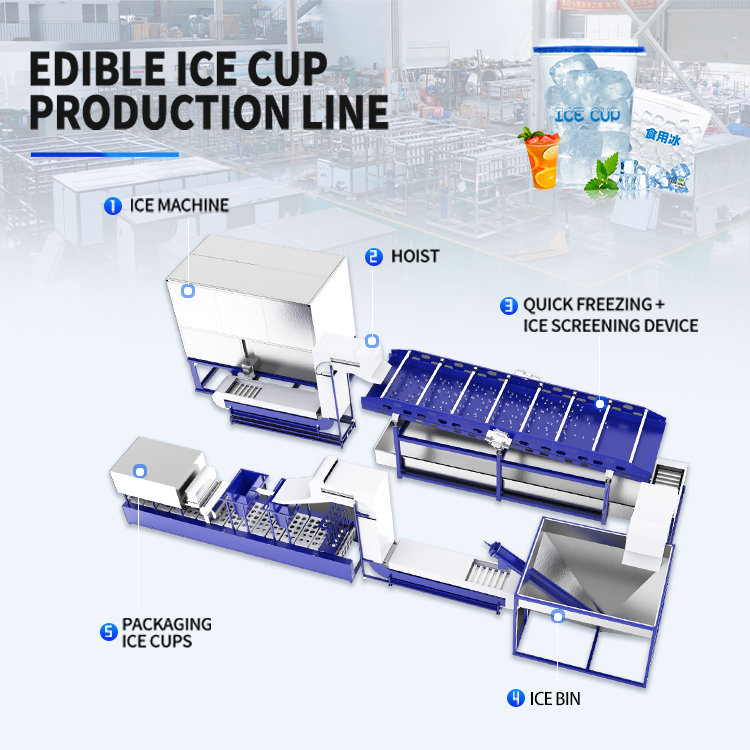 Icemedal Automated Edible Cube Machine Machine Cup Cup Ice Line One Stap