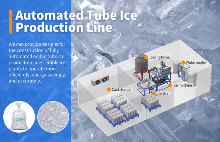 Complete Tube Ice Plant System Design تخطيط نظام خط إنتاج الثلج الأنبوبي الآلي